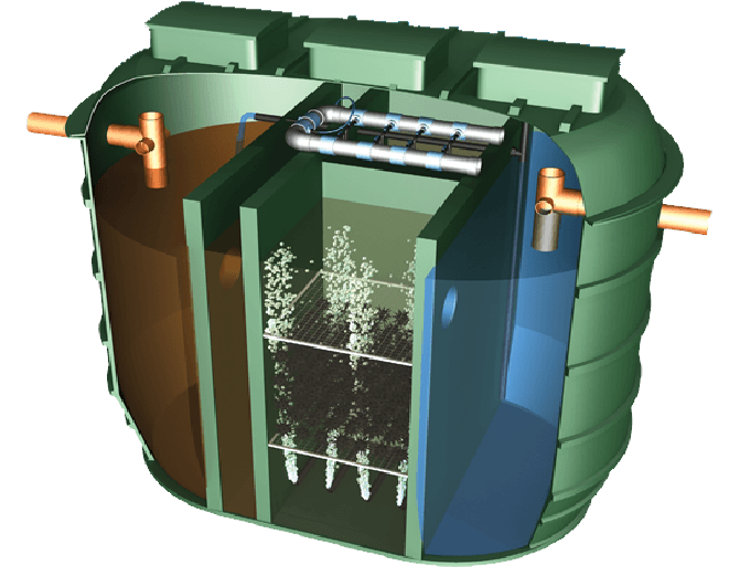 Home - Domestic Sewage Treatment Plants, Commercial Sewage Treatment Plants