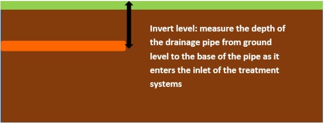 Invert technical drawing